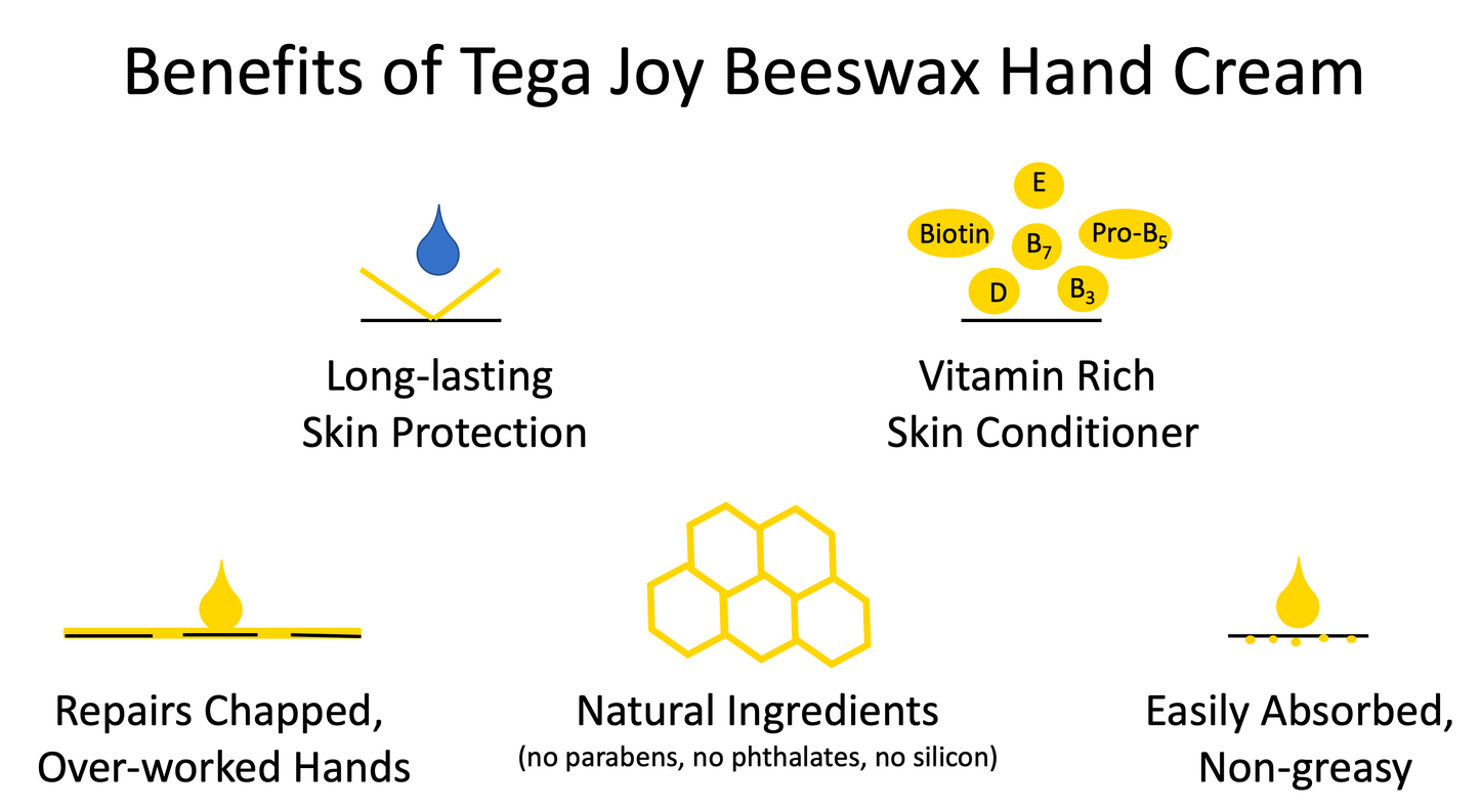 Tega Joy Beeswax Hand Cream with Energizing Peach, 2.5 oz.
